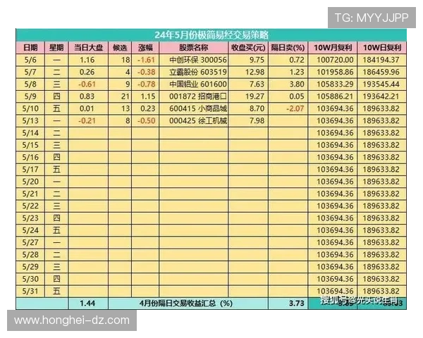 如何选择适合自己的澳门赌厅平台进行游戏娱乐
