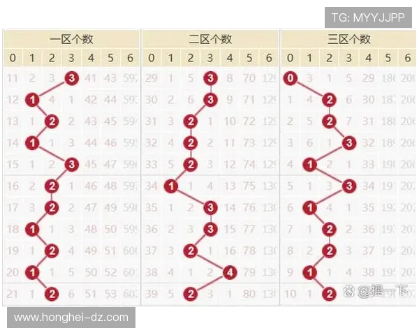 第18155期开奖结果正式公布，幸运号码揭晓